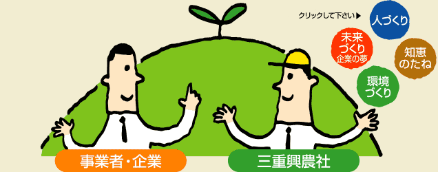 三重興農社(人づくり・未来づくり・知恵のたね・環境づくり)