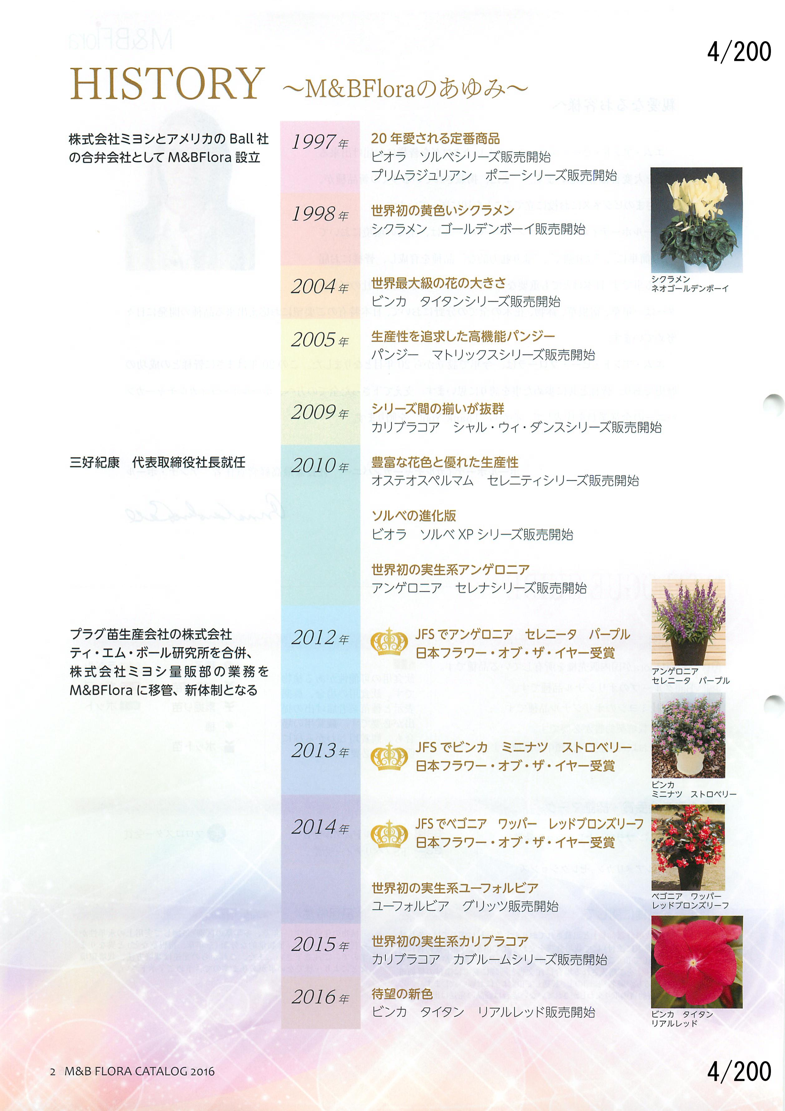 M&B Flora Vol.20F4y[W