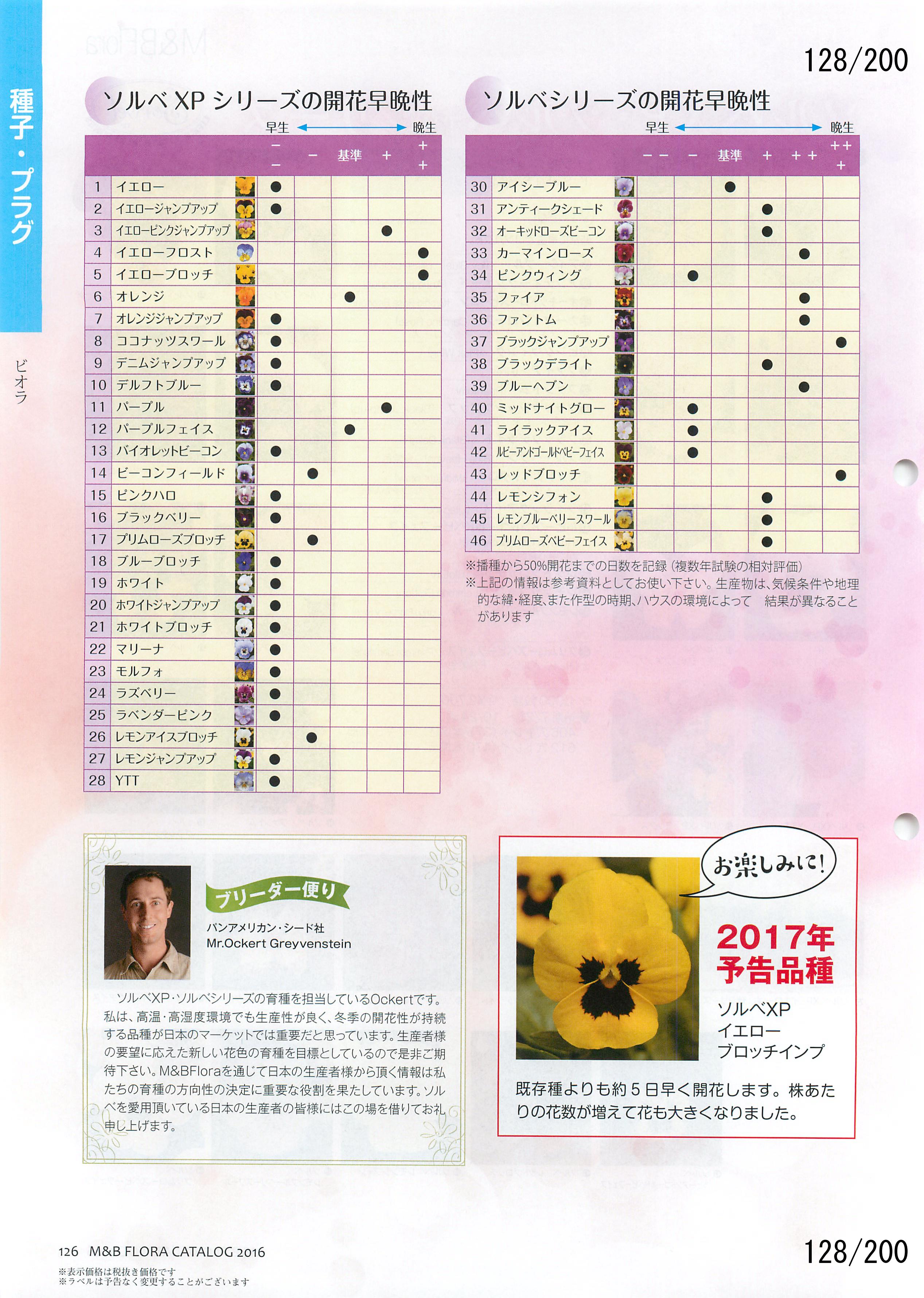 M&B Flora Vol.20F128y[W