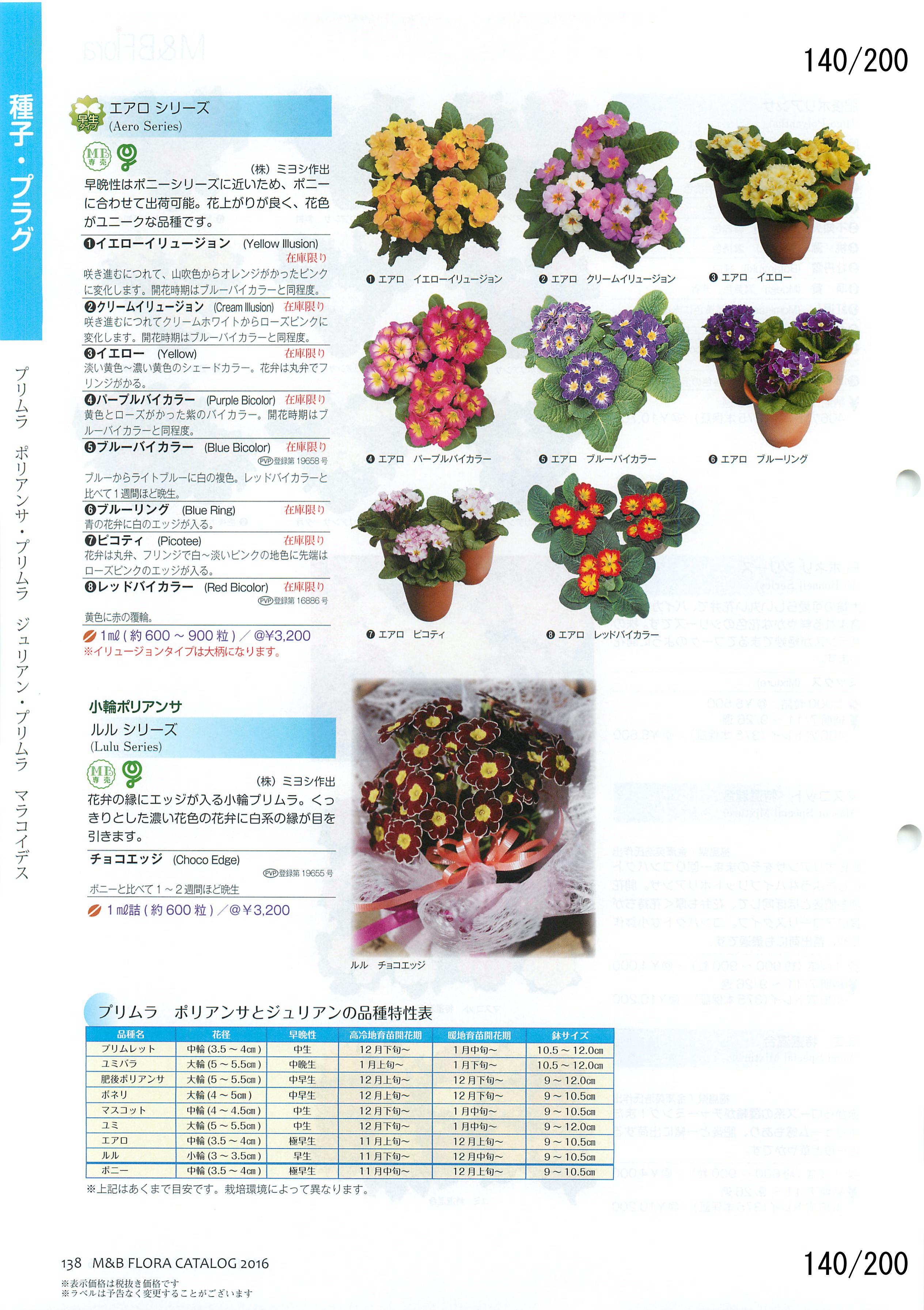 M&B Flora Vol.20F140y[W