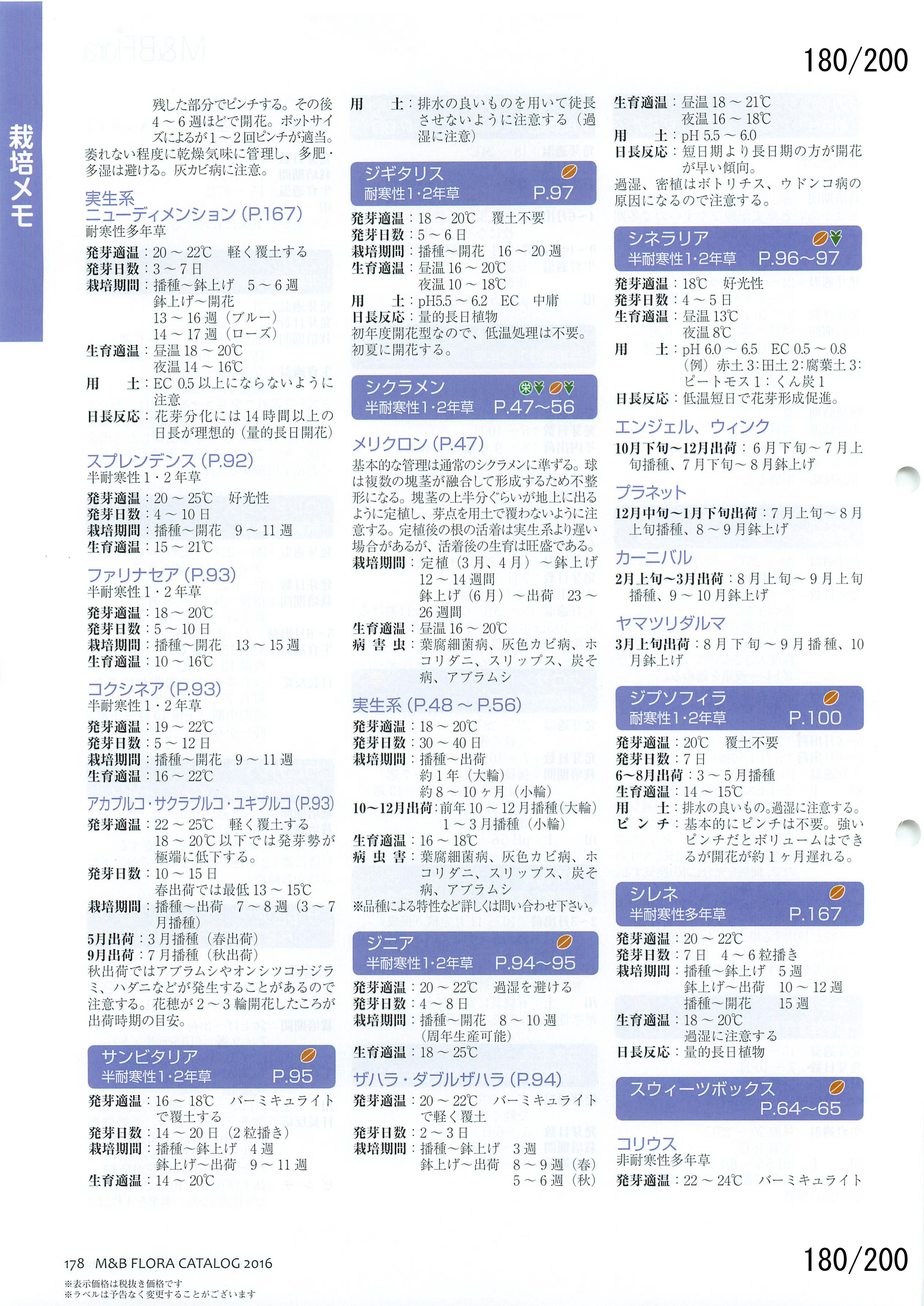 M&B Flora Vol.20F180y[W