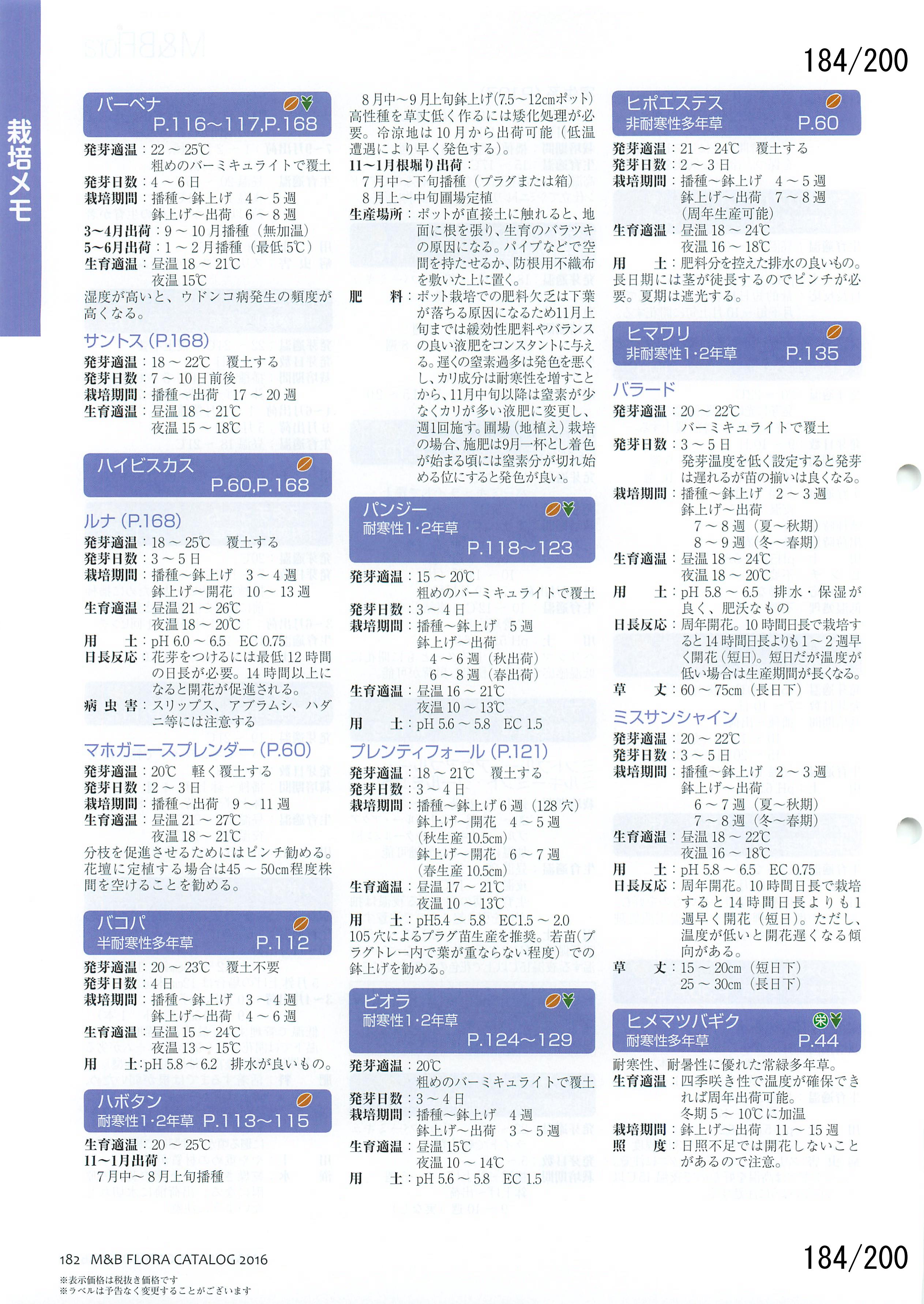 M&B Flora Vol.20F184y[W