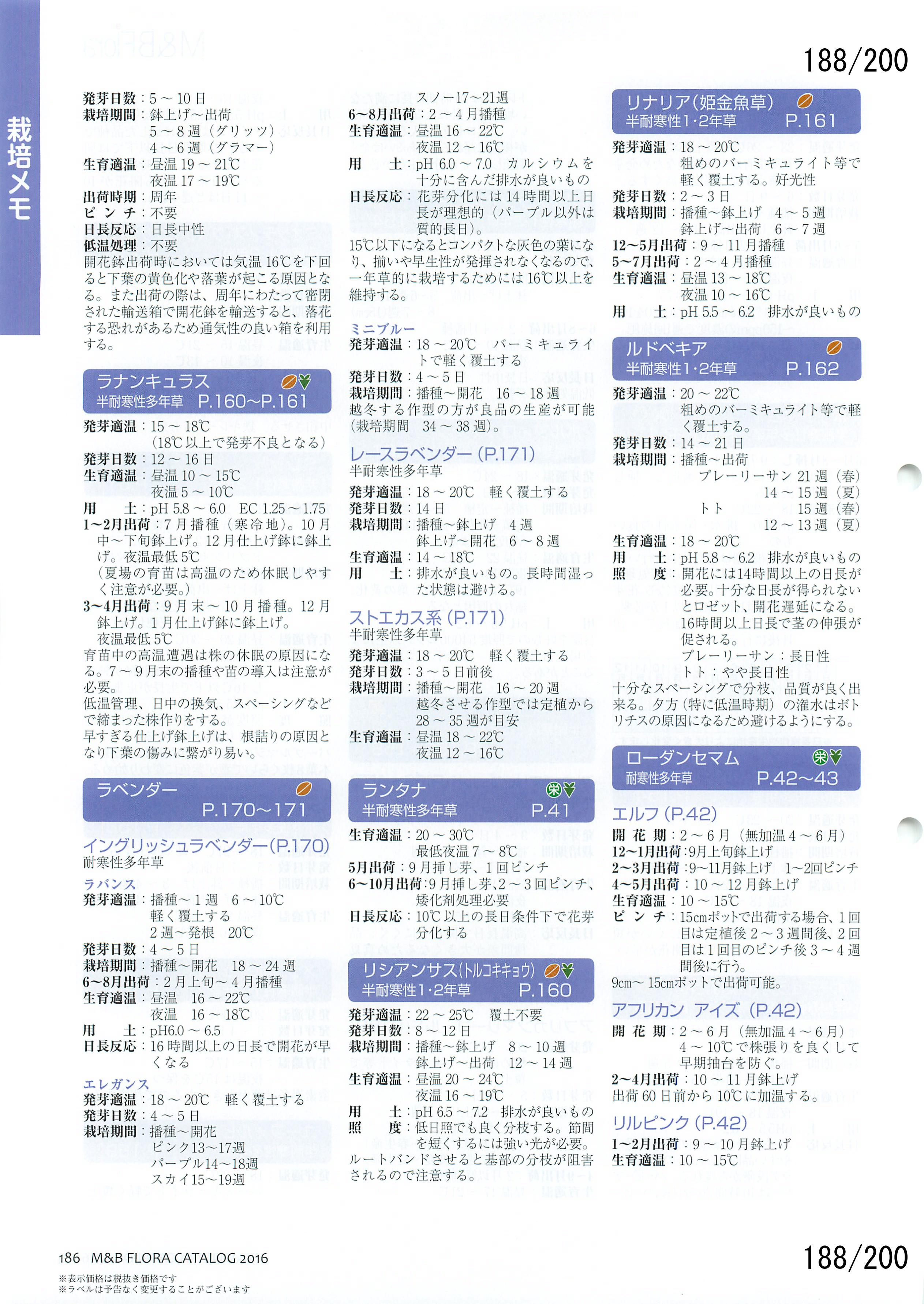 M&B Flora Vol.20F188y[W