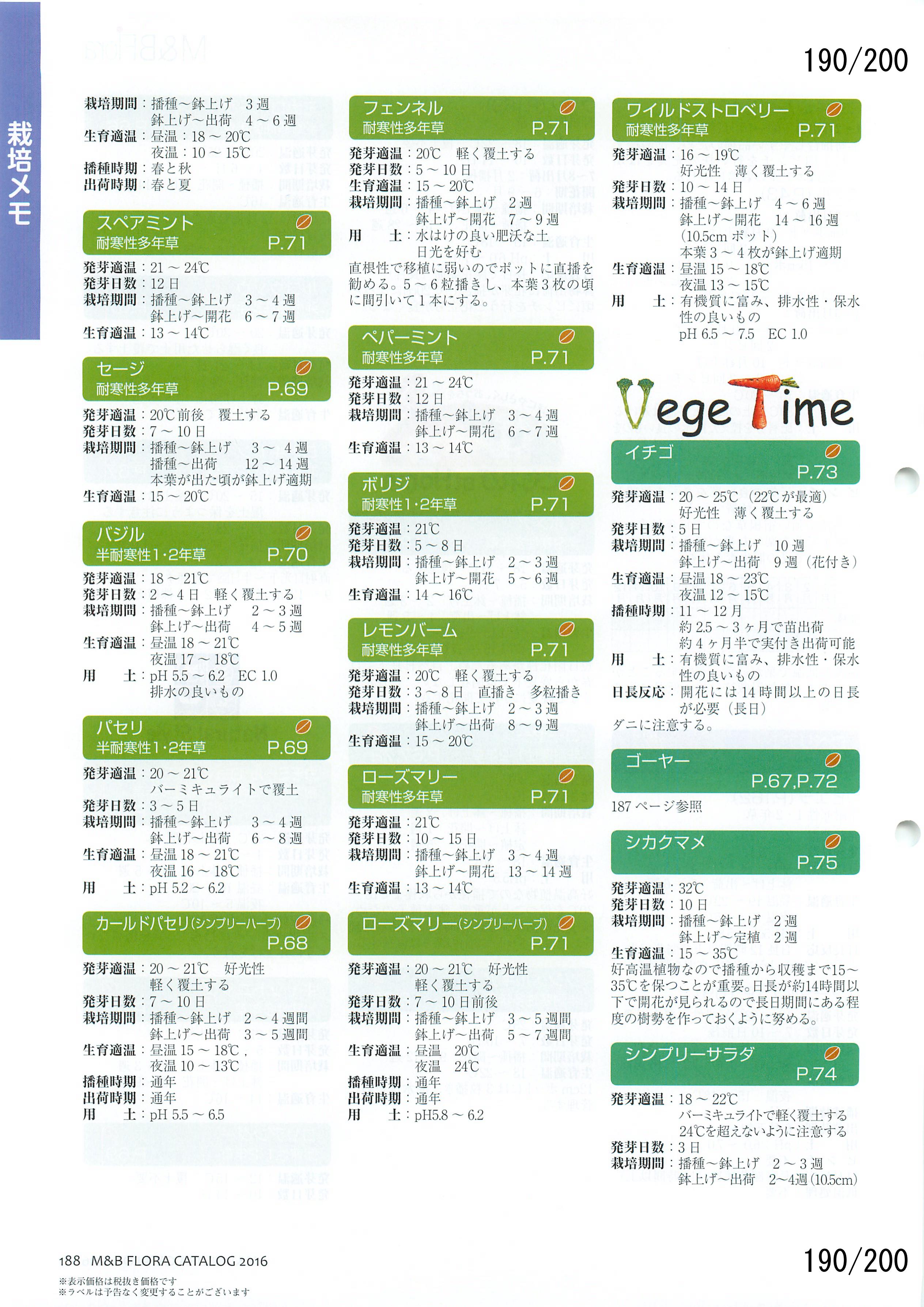 M&B Flora Vol.20F190y[W