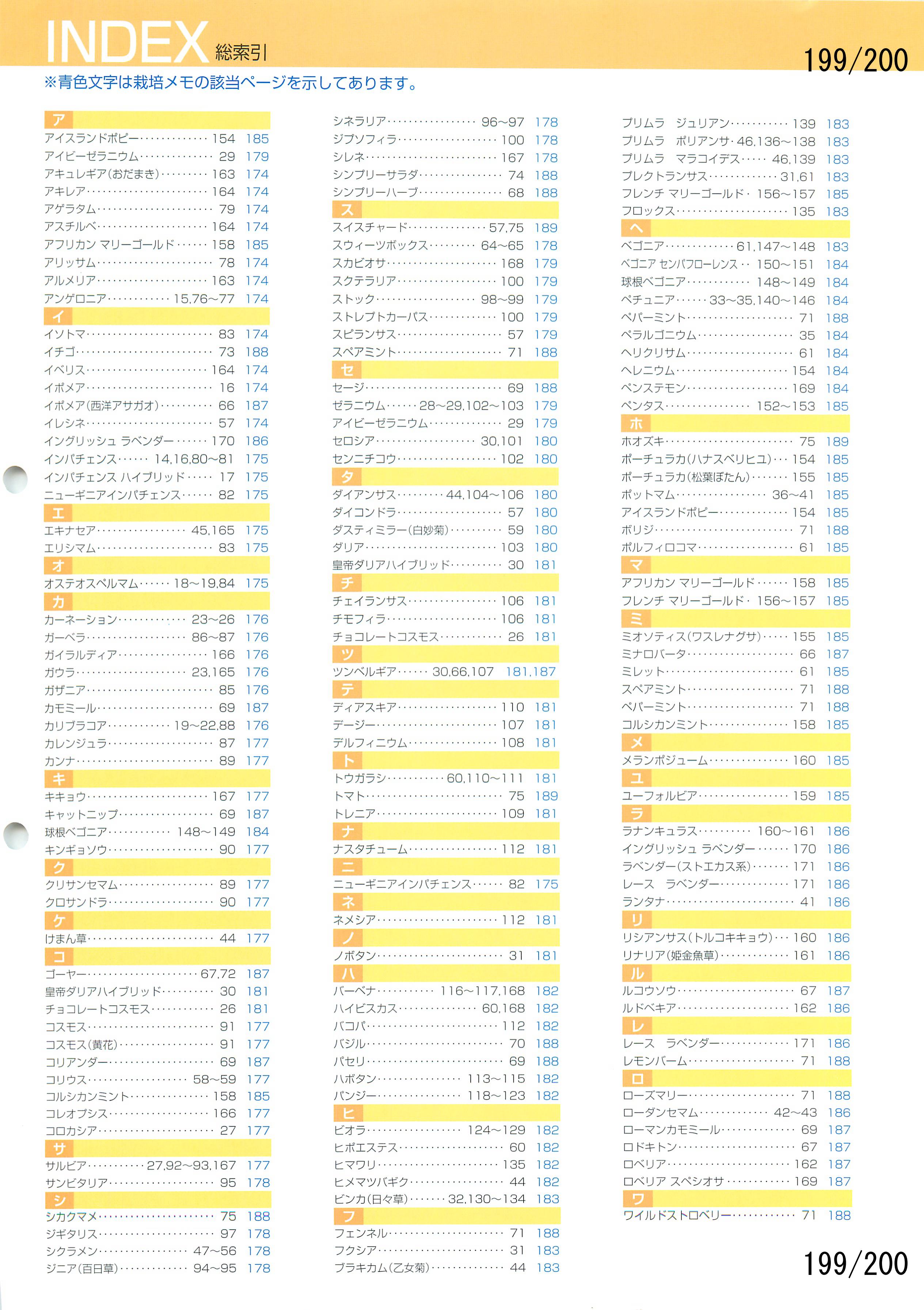 M&B Flora Vol.20F199y[W