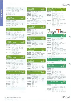 mbf_190