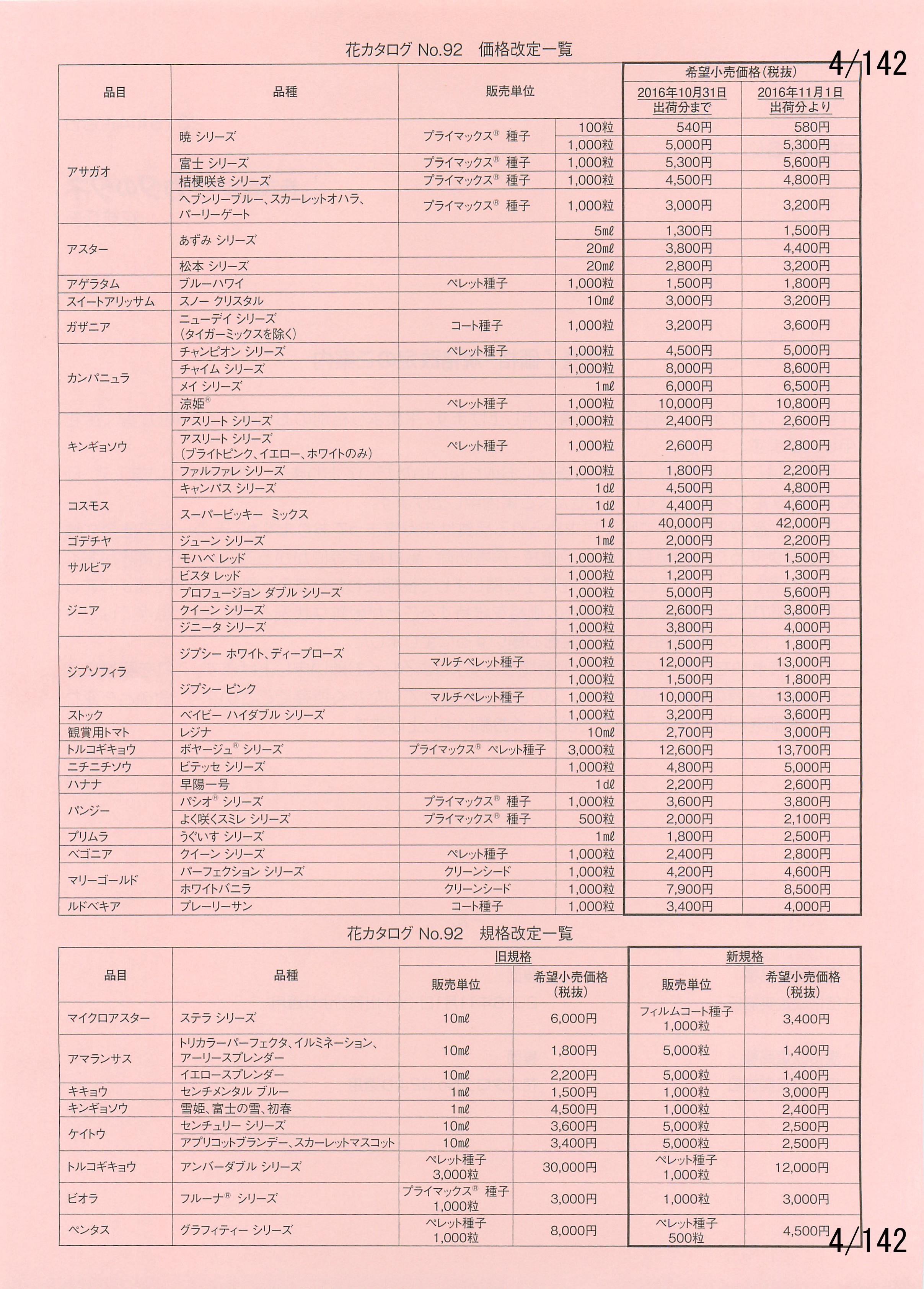 TJ^̉ CATALOG No.92F4y[W