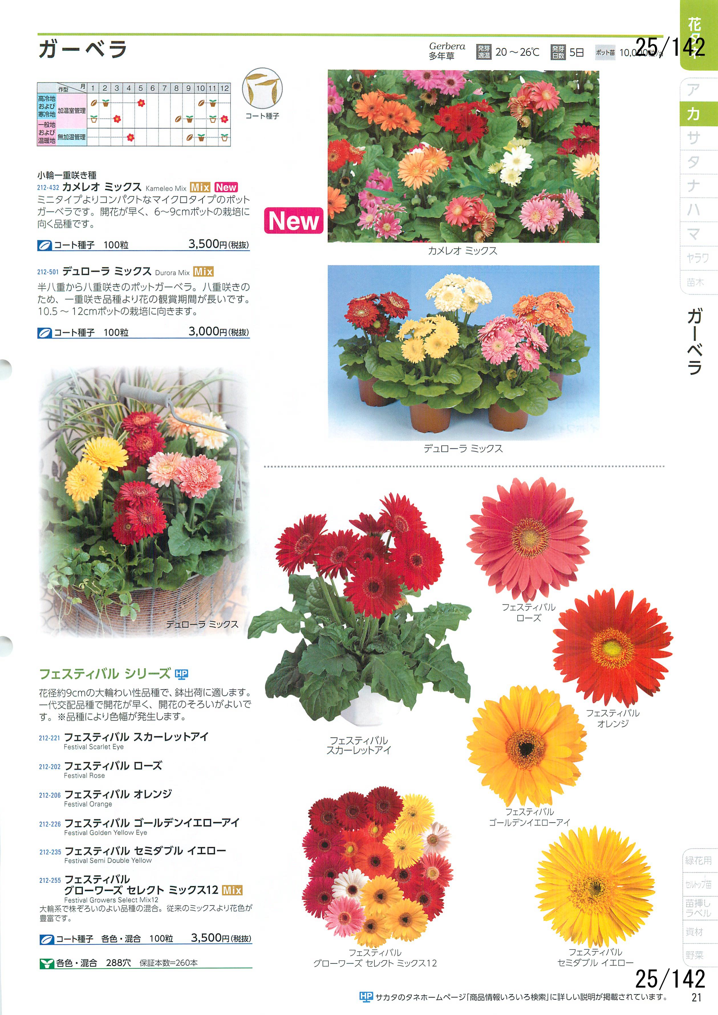 TJ^̉ CATALOG No.92F25y[W