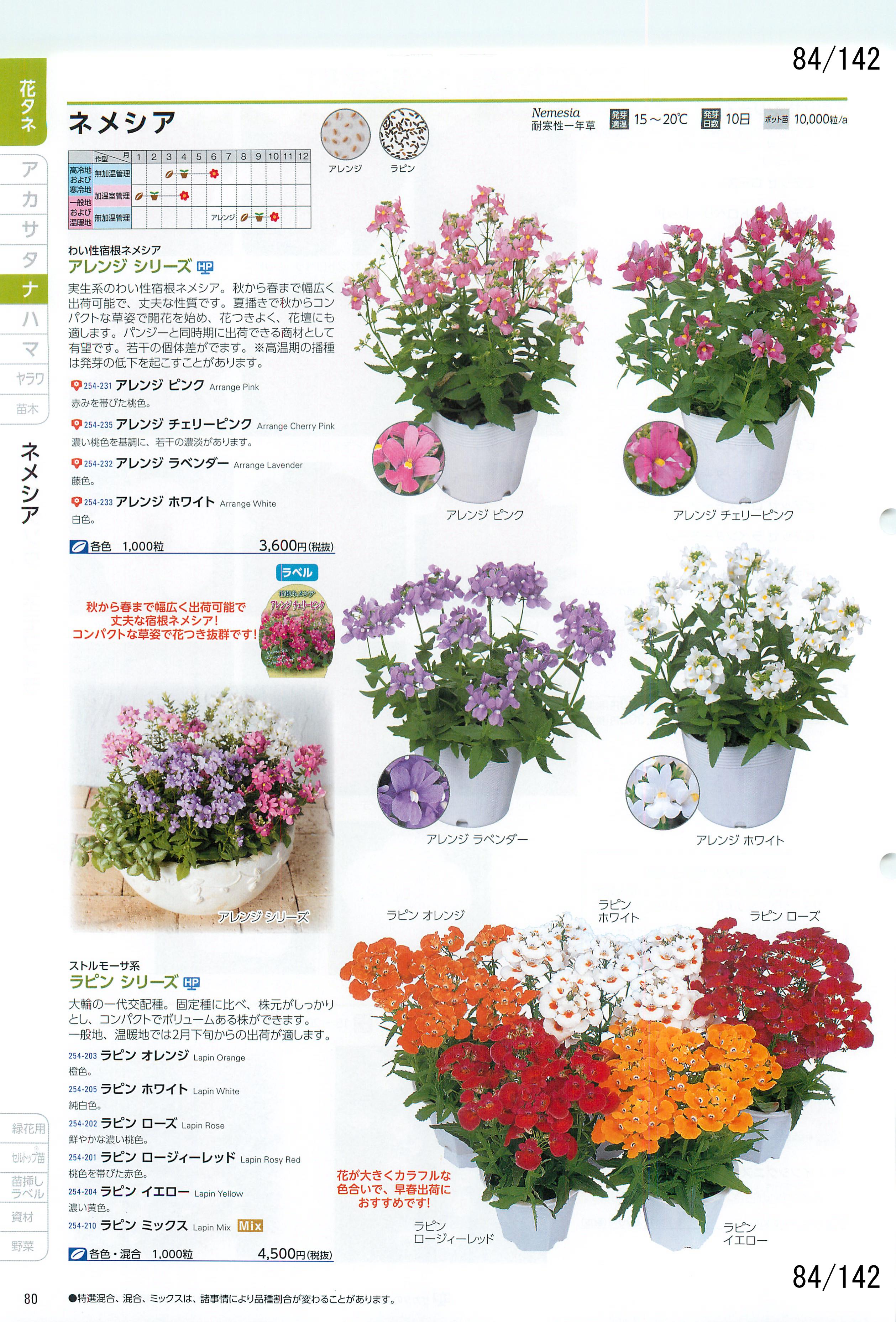 TJ^̉ CATALOG No.92F84y[W