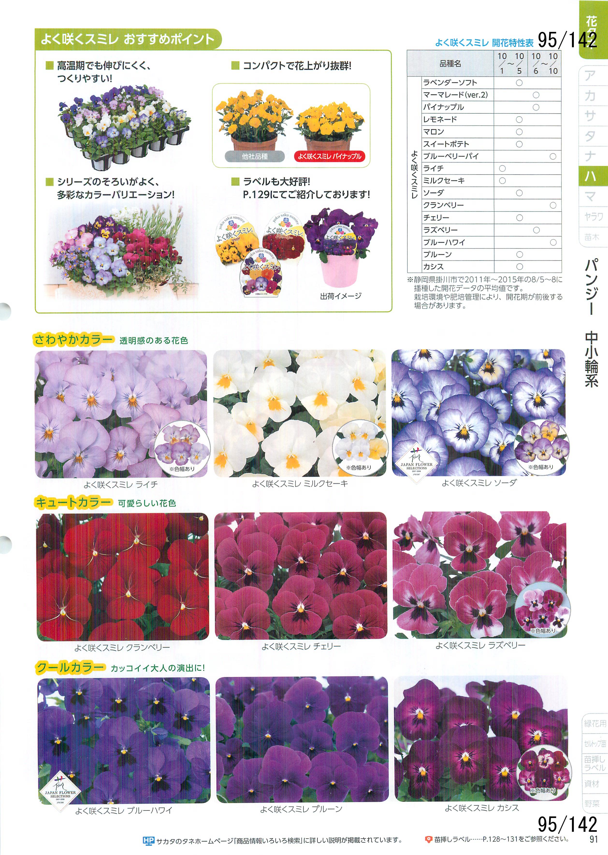 TJ^̉ CATALOG No.92F95y[W