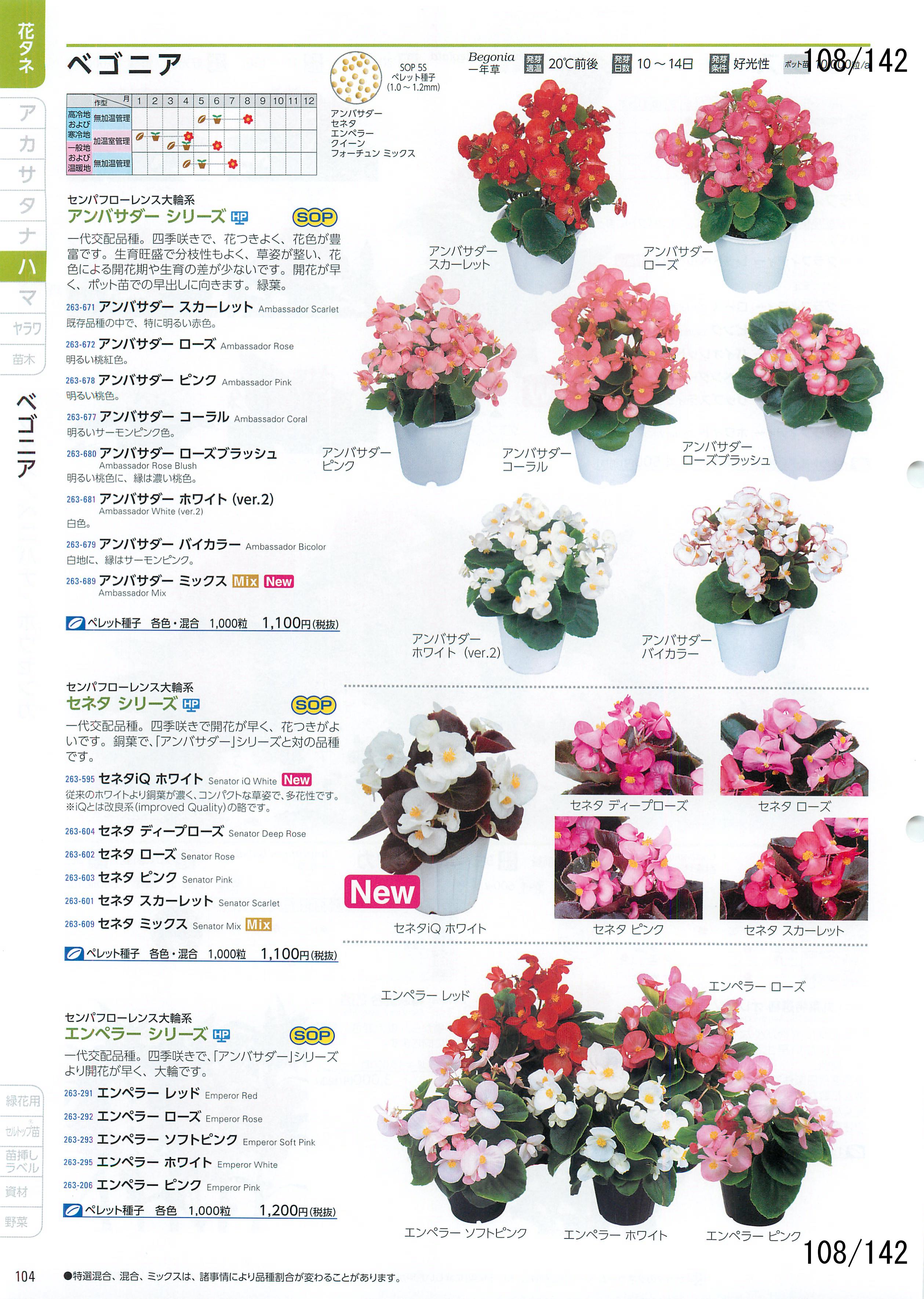 TJ^̉ CATALOG No.92F108y[W