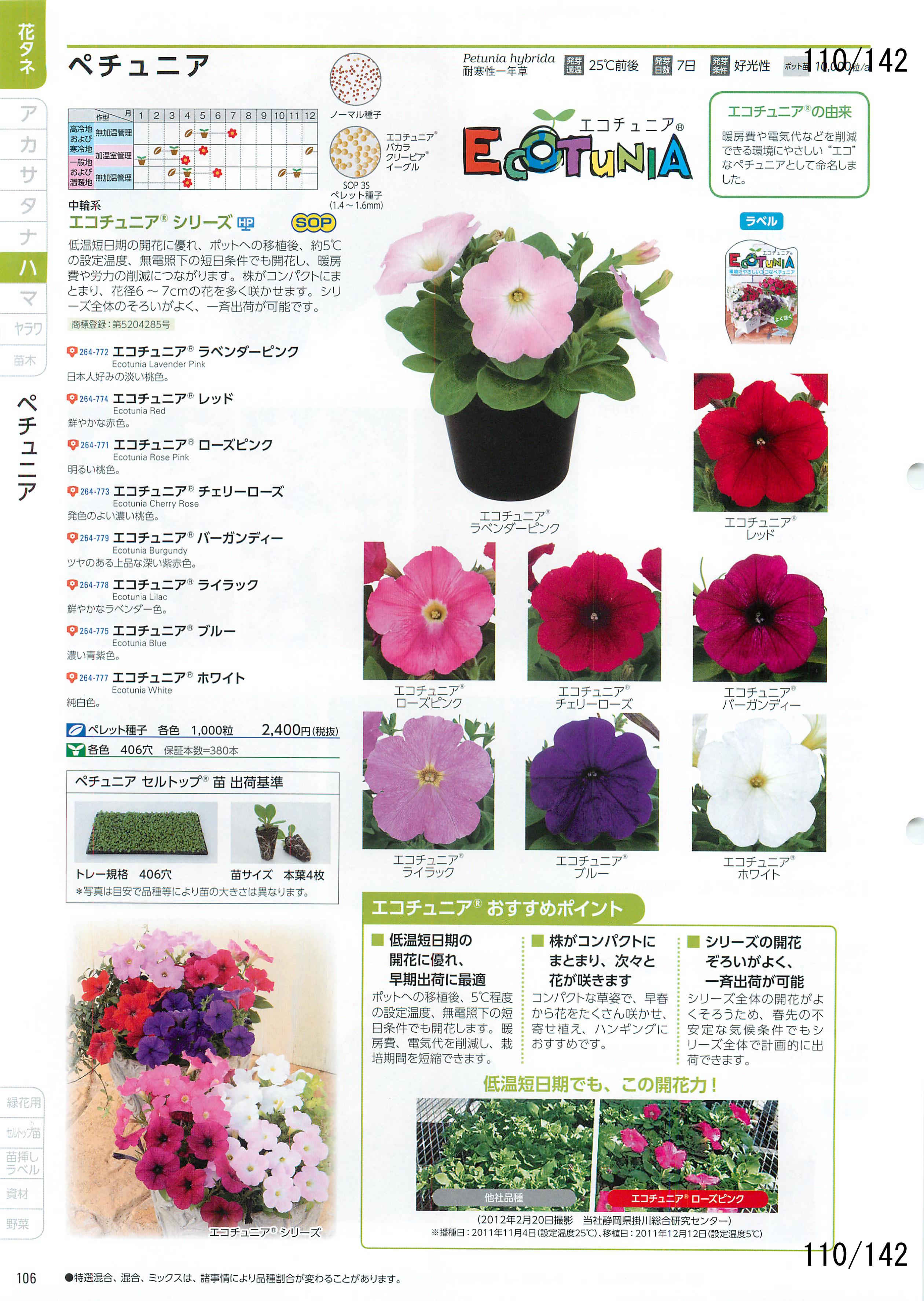 TJ^̉ CATALOG No.92F110y[W