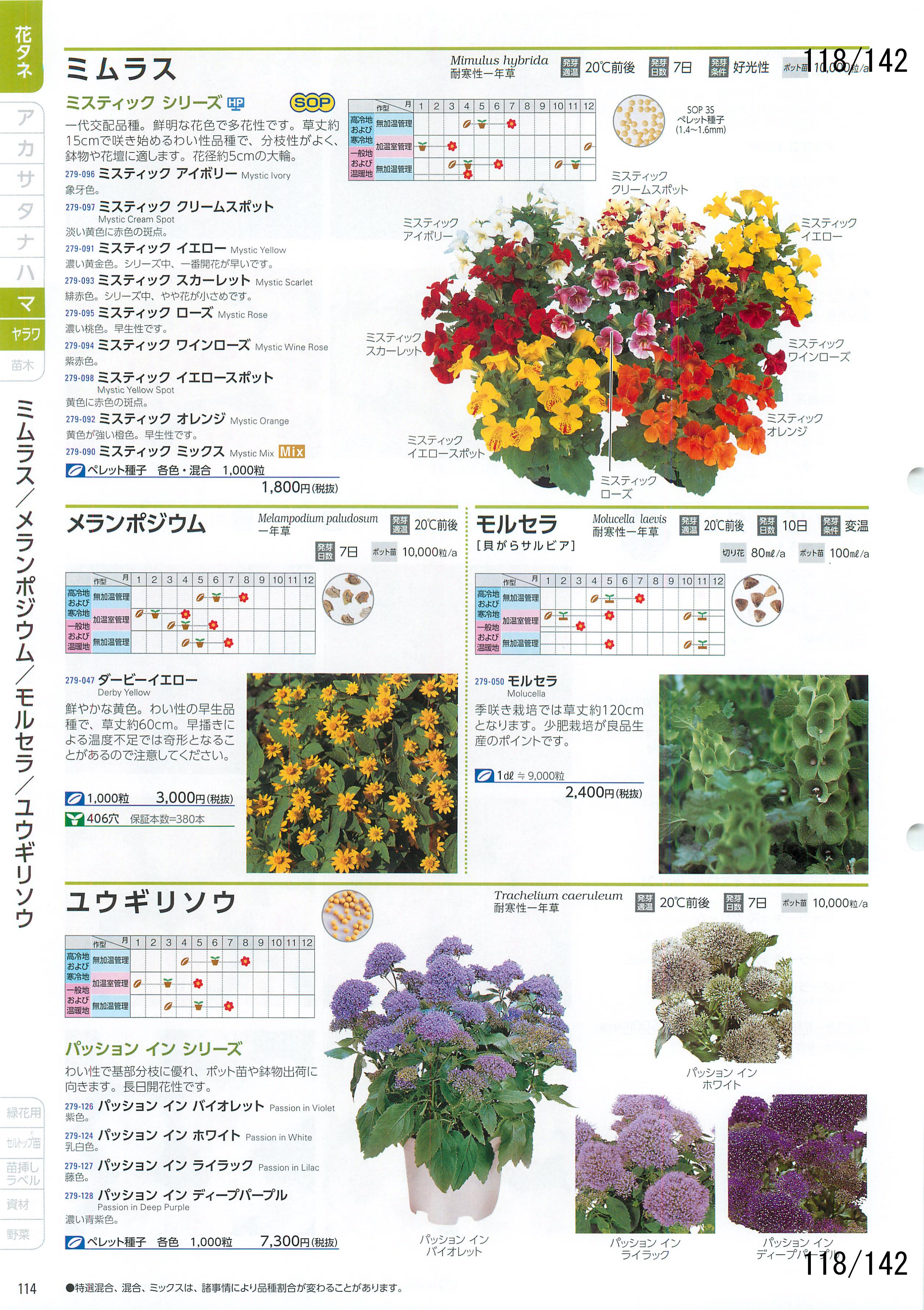 TJ^̉ CATALOG No.92F118y[W