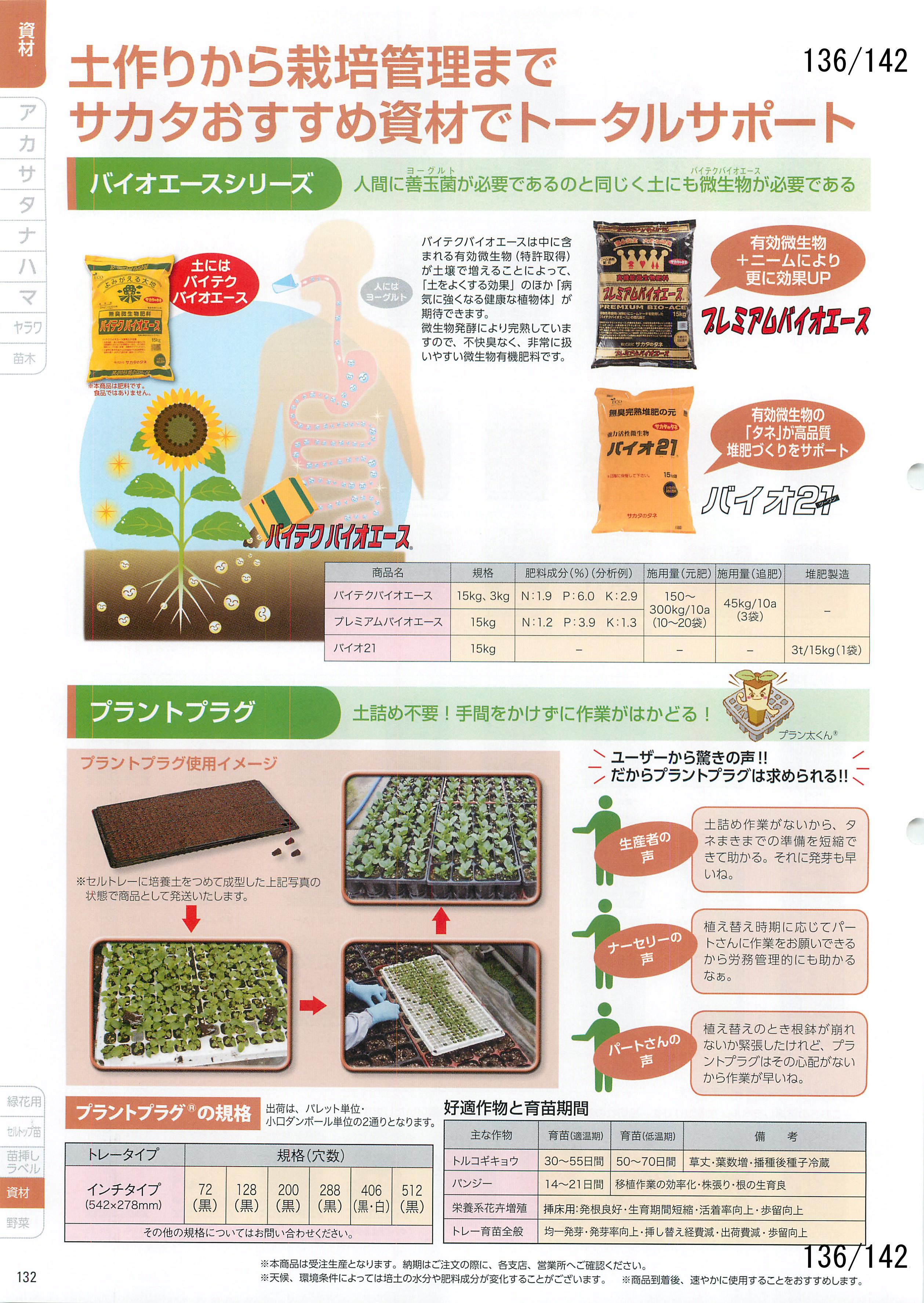 TJ^̉ CATALOG No.92F136y[W