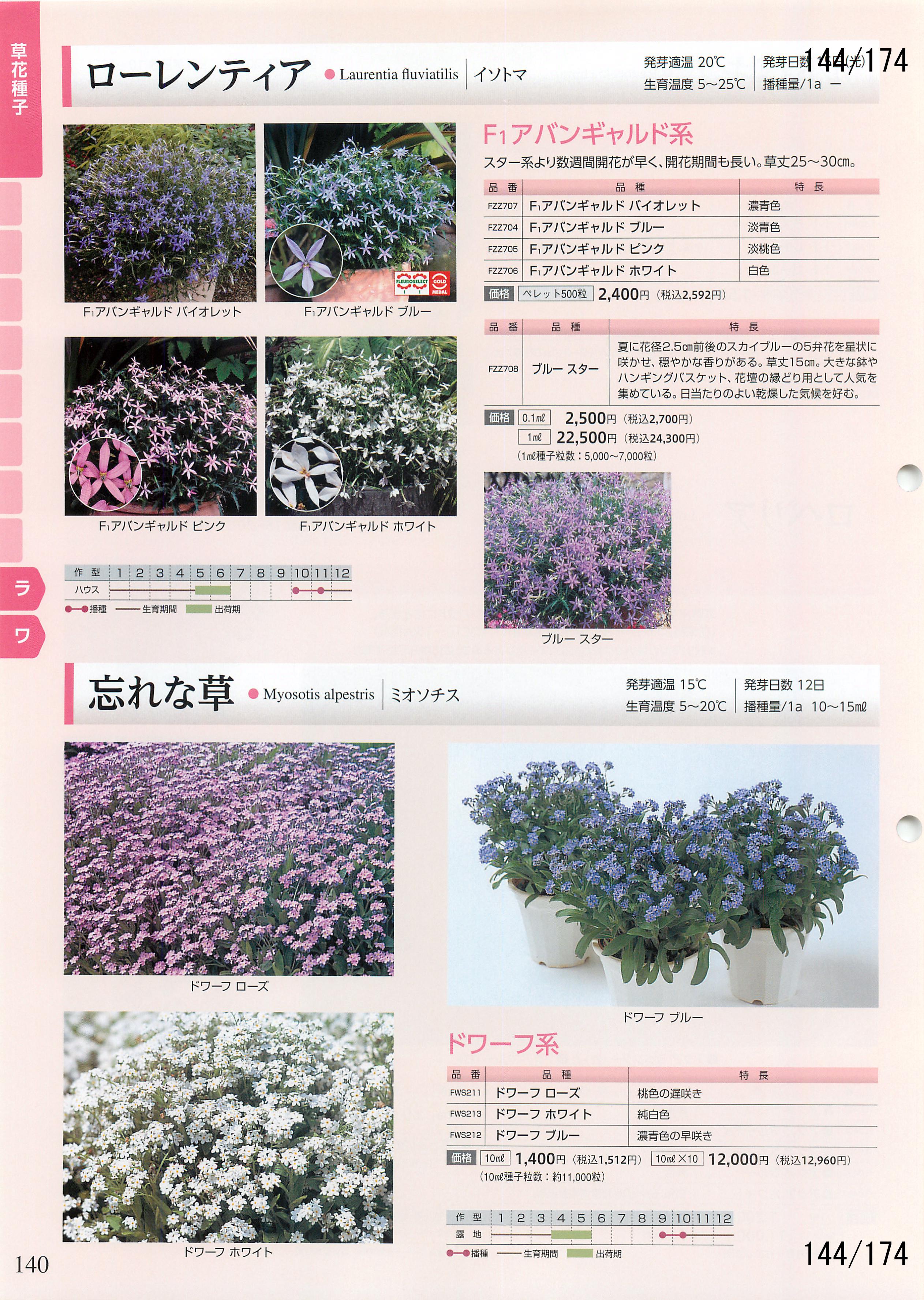 ^LC̉| 2016-2017F144y[W