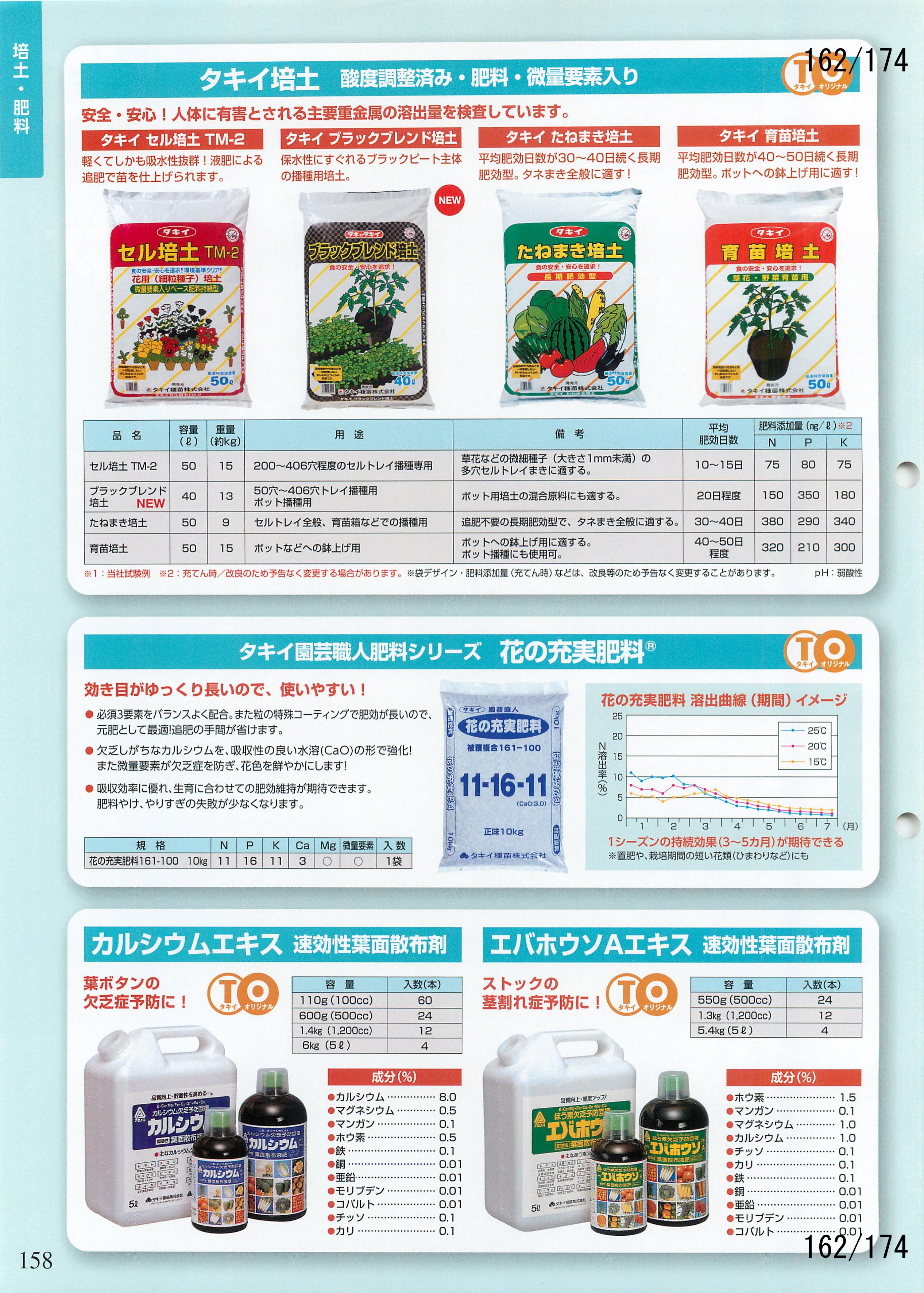 ^LC̉| 2016-2017F162y[W