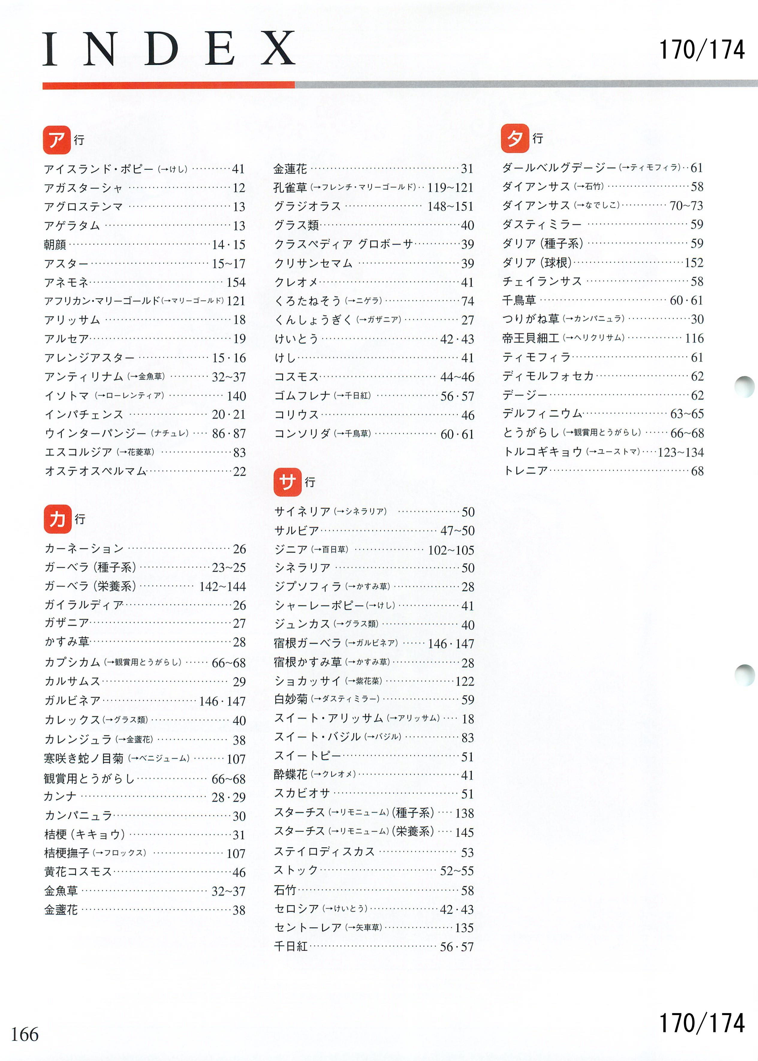 ^LC̉| 2016-2017F170y[W