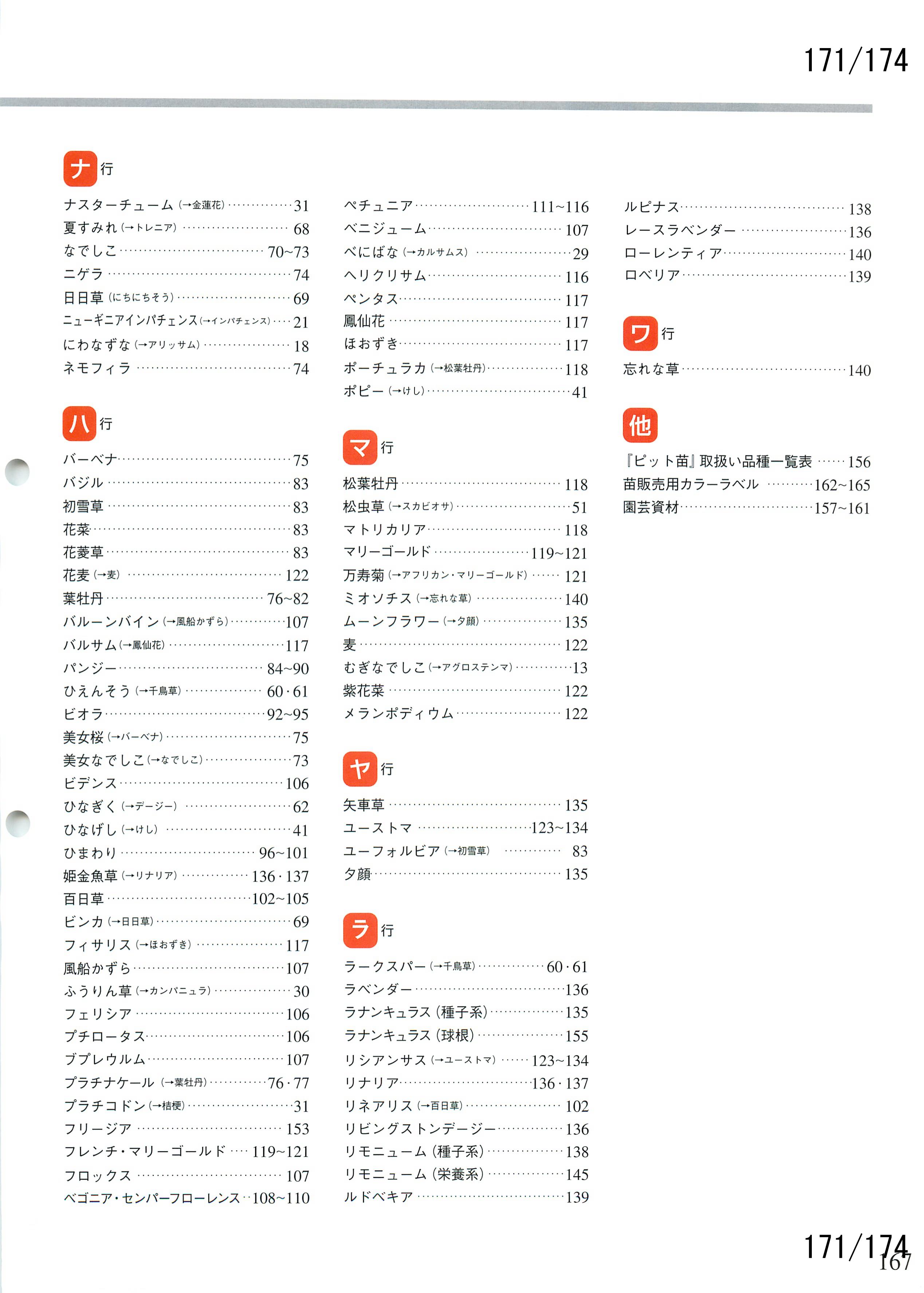 ^LC̉| 2016-2017F171y[W