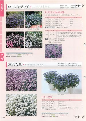 tki_144