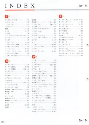 tki_170